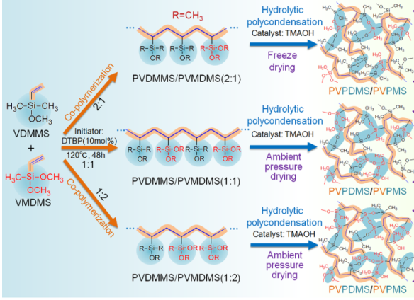 1535025680522620.png image003.png